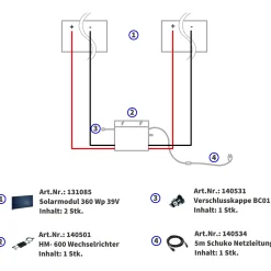 Balkonsolaranlage 720 Wp/ 800 VA