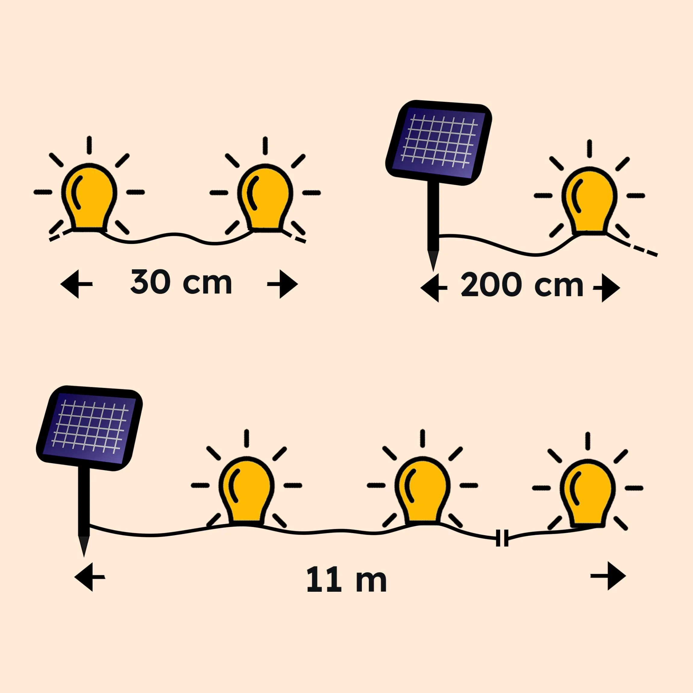 Solar Deko-Lichterkette mit 30 Sternchen