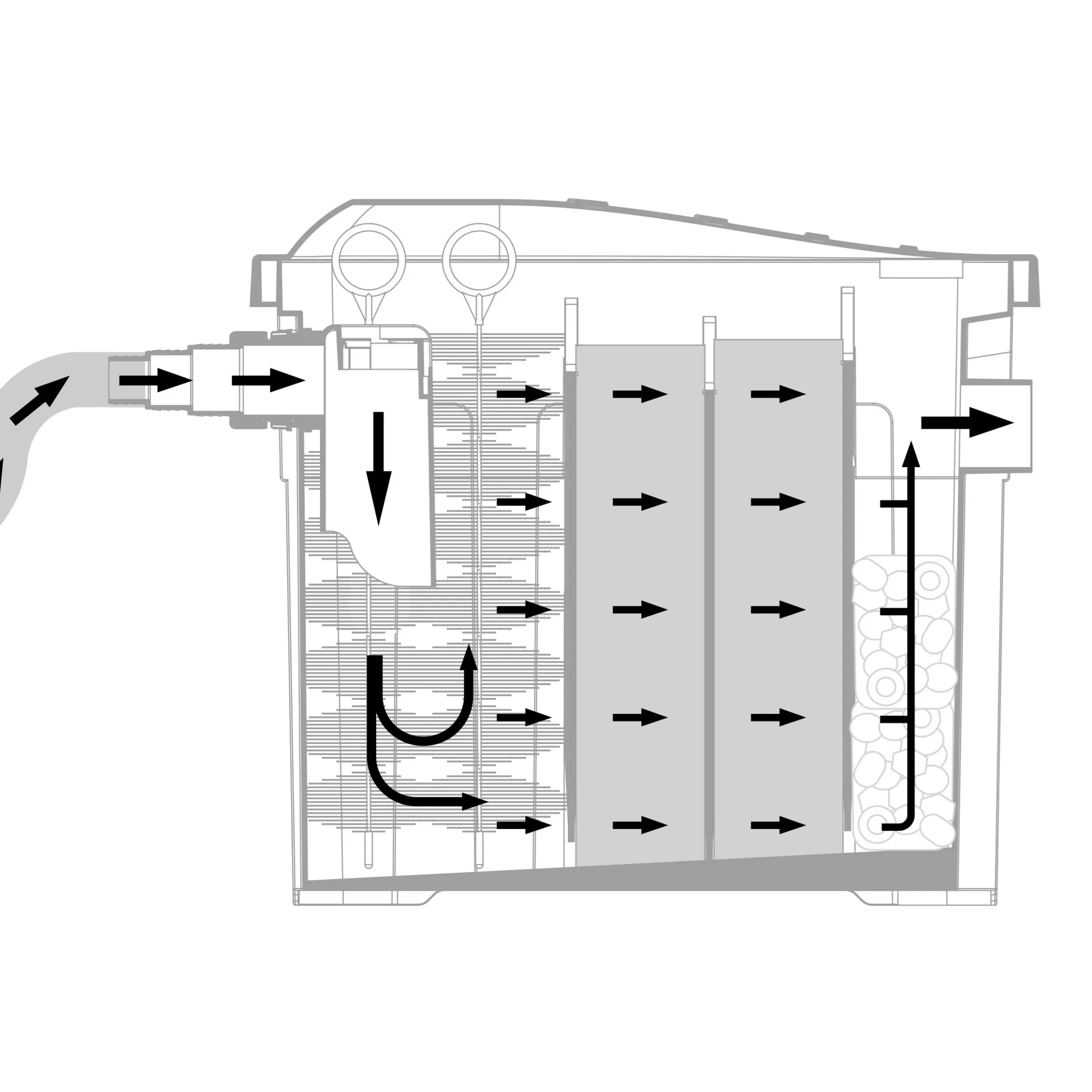Solar Durchlauffilter-Set 70/3400
