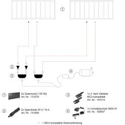 Solar Poolpumpenset 270 Wp / 3800 l/h