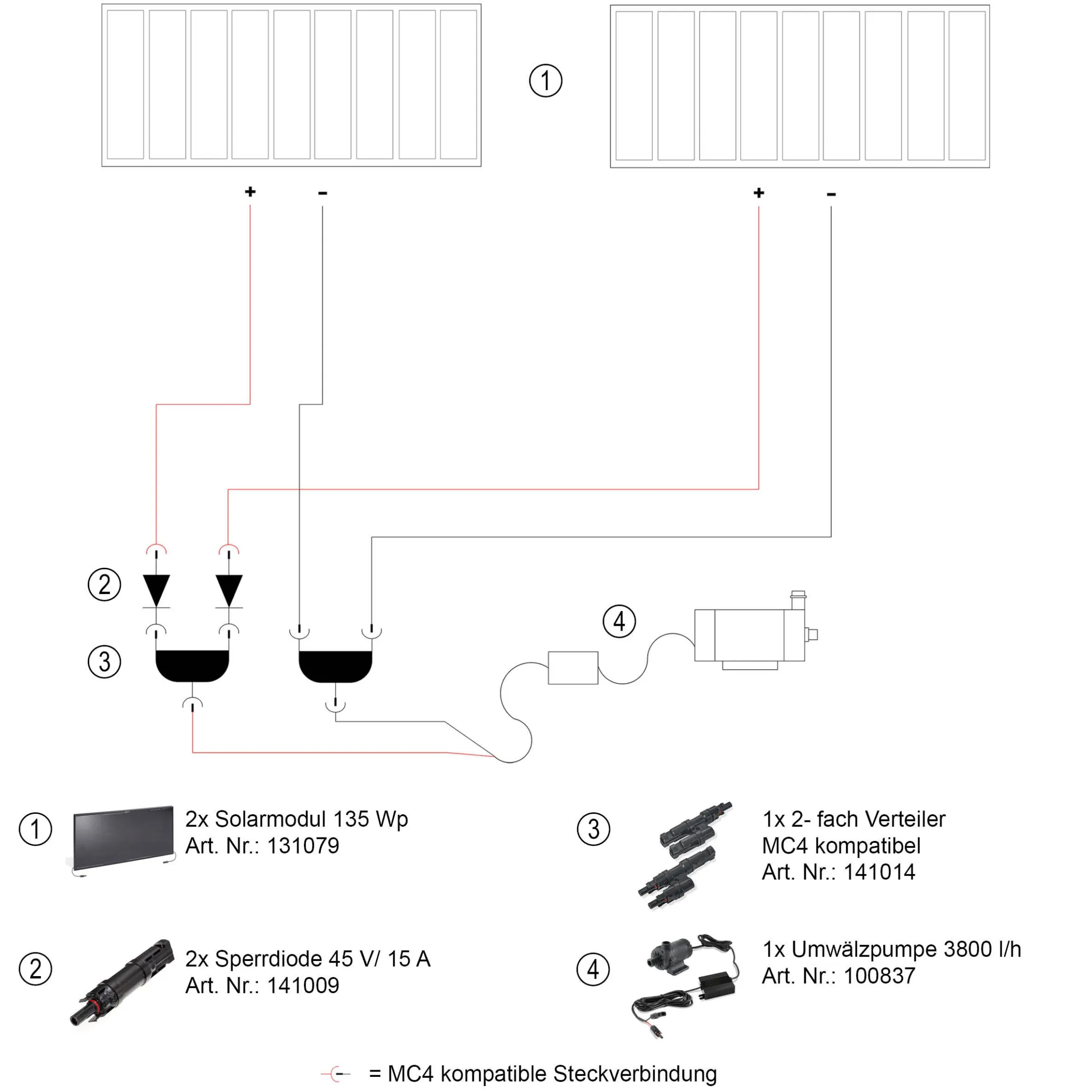 Solar Poolpumpenset 270 Wp / 3800 l/h