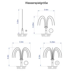 Solar Teichpumpenset 1,8/140