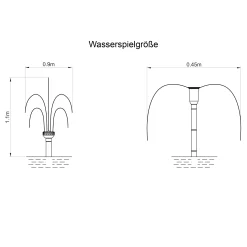Solar Teichpumpenset 25/1250