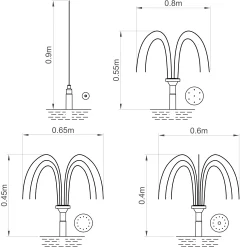 Solar Teichpumpenset 3,5/300