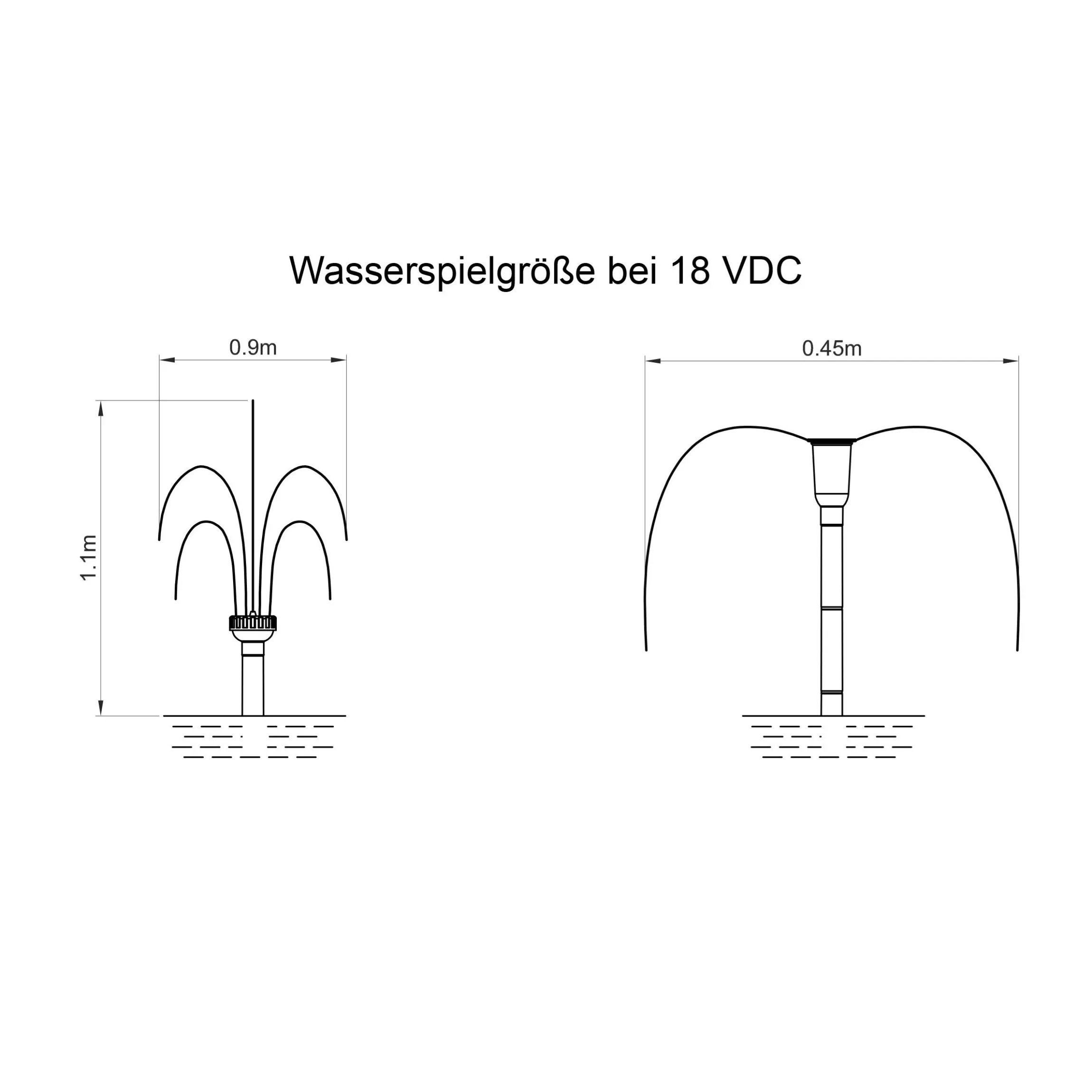 Solar Teichpumpenset 20/1350