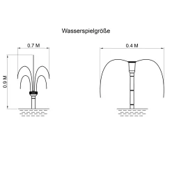 Solar Teichpumpenset 15/550 mit 4 Ah LiFePO4 Akkuspeicher