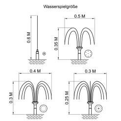 Solar Unterwasserfilter-Set 6/230 mit 4 Ah LiFePo4-Akkuspeicher