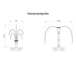 Solar Unterwasserfilter-Set 25/875
