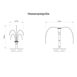 Solar Unterwasserfilter-Set 12/650