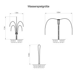 Solar Unterwasserfilter-Set 100/3400